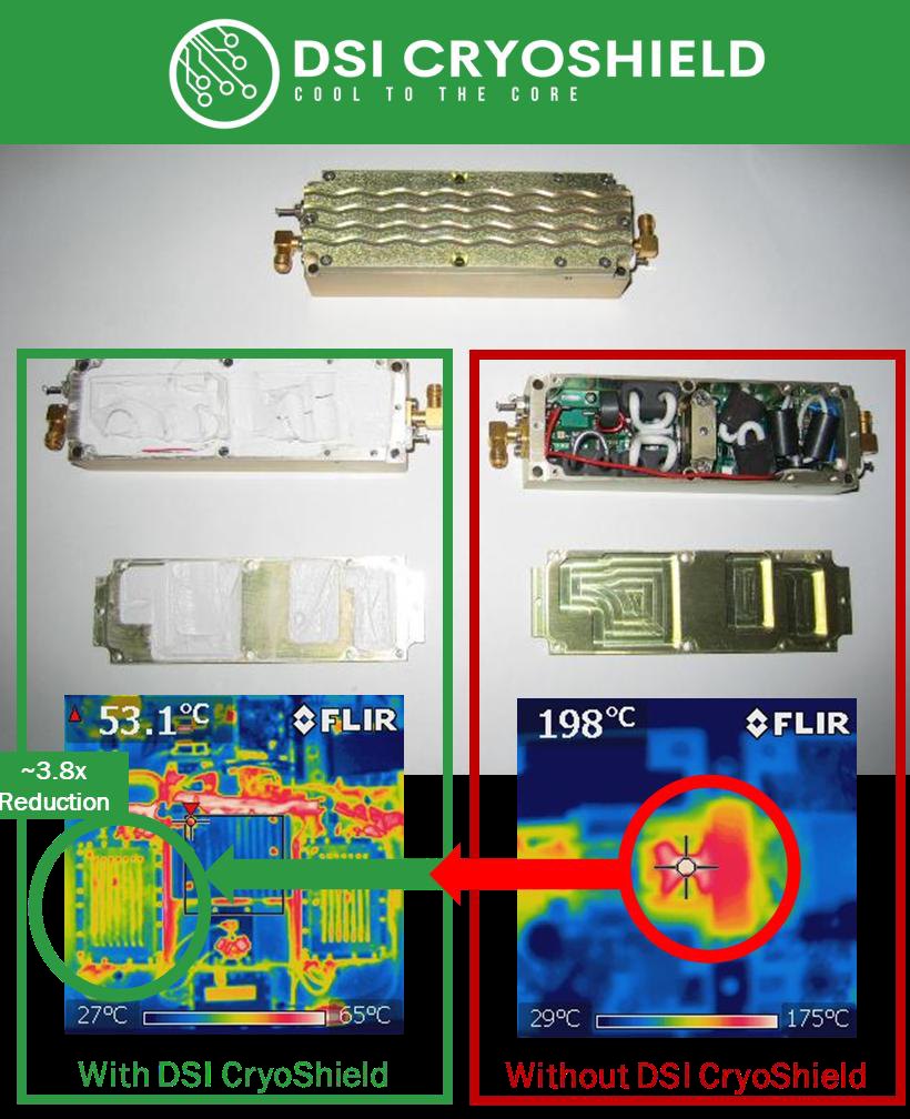 Amplifier module shown with and without CryoShield. Thermal camera images read 53.1 degrees Celsius with CryoShield and 198 degrees Celsius without.